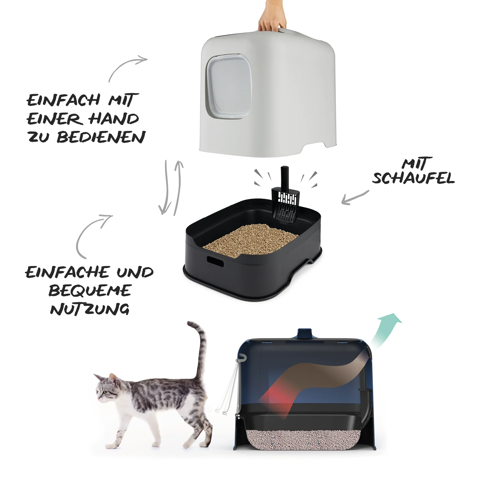Katzentoilette BIALA - Image 9