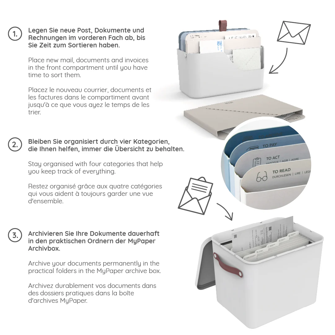 Set Inbox + 2 Archivboxen MY PAPER Plus - Image 22